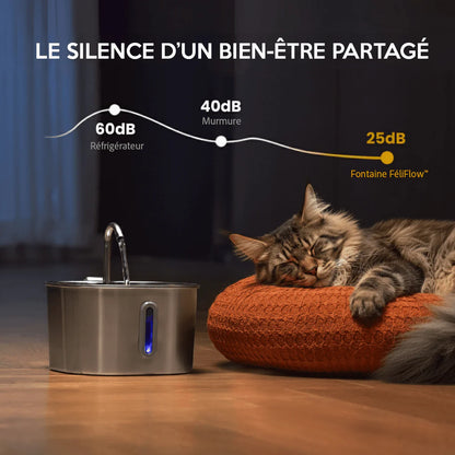 AquaFélin™ – Fontaine à Eau pour Chat