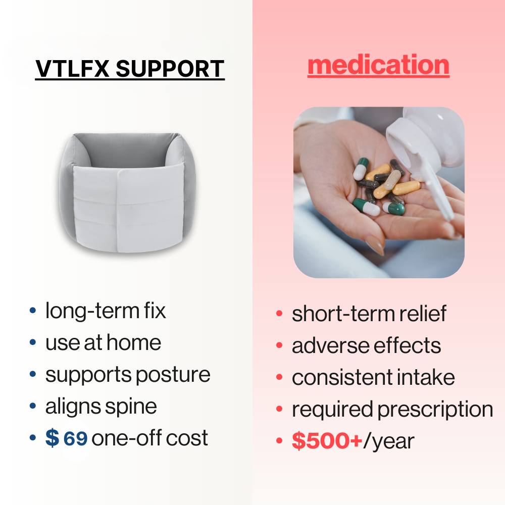 VTLFX - LumbarGap Pillow