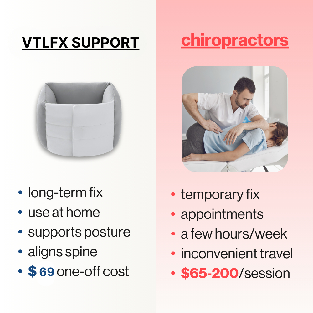 VTLFX - LumbarGap Pillow