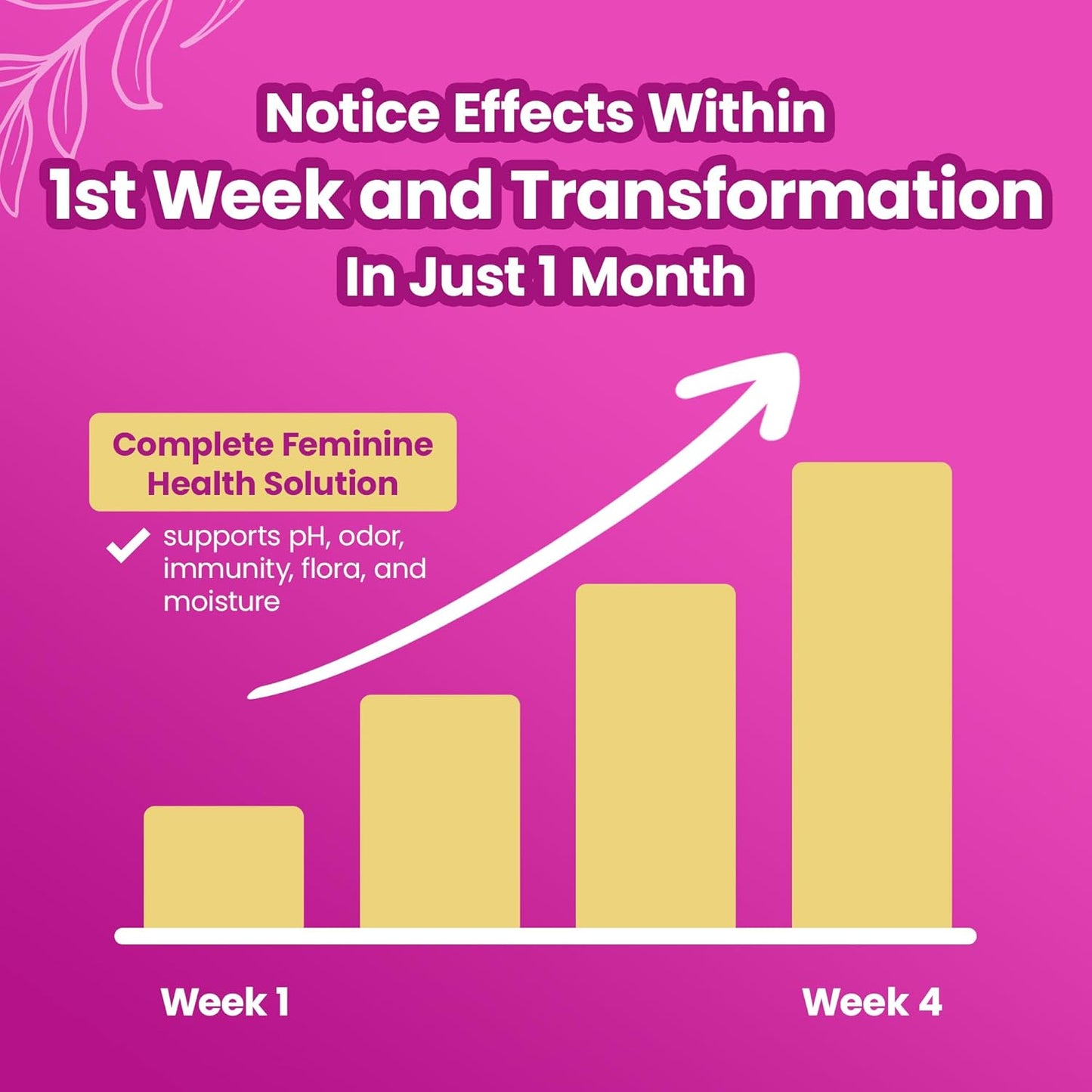 Kitty Gummies™ - Feminine Probiotic + Moisture Support